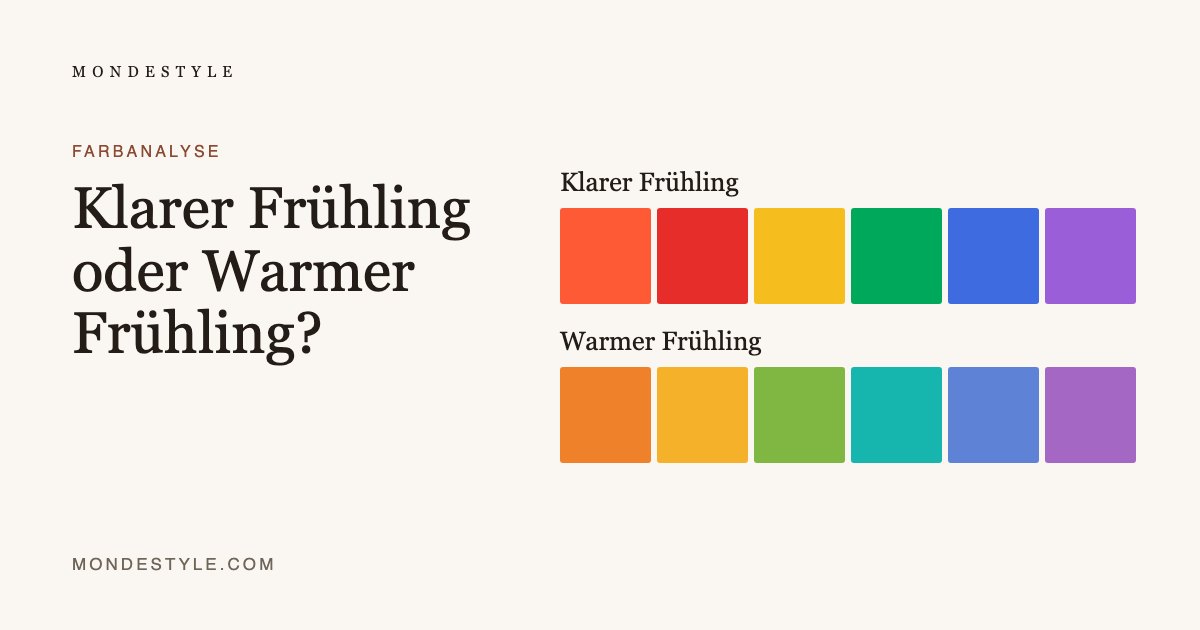 Klarer Frühling oder Warmer Frühling?