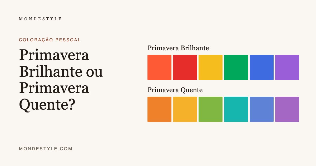 Primavera Brilhante ou Primavera Quente?