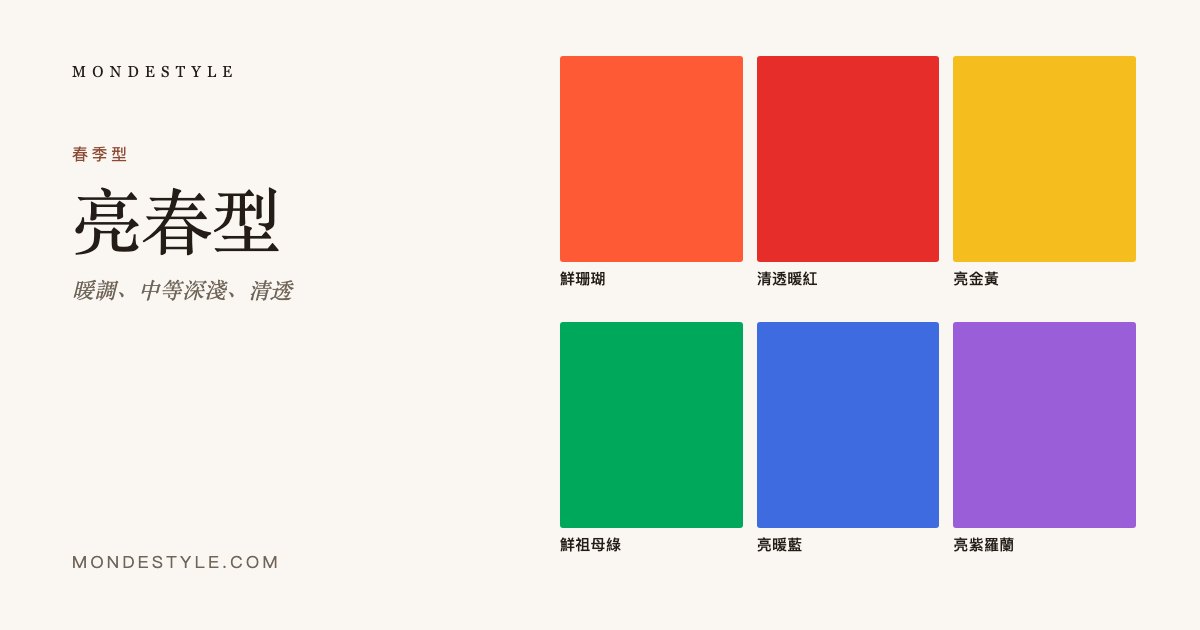 亮春型