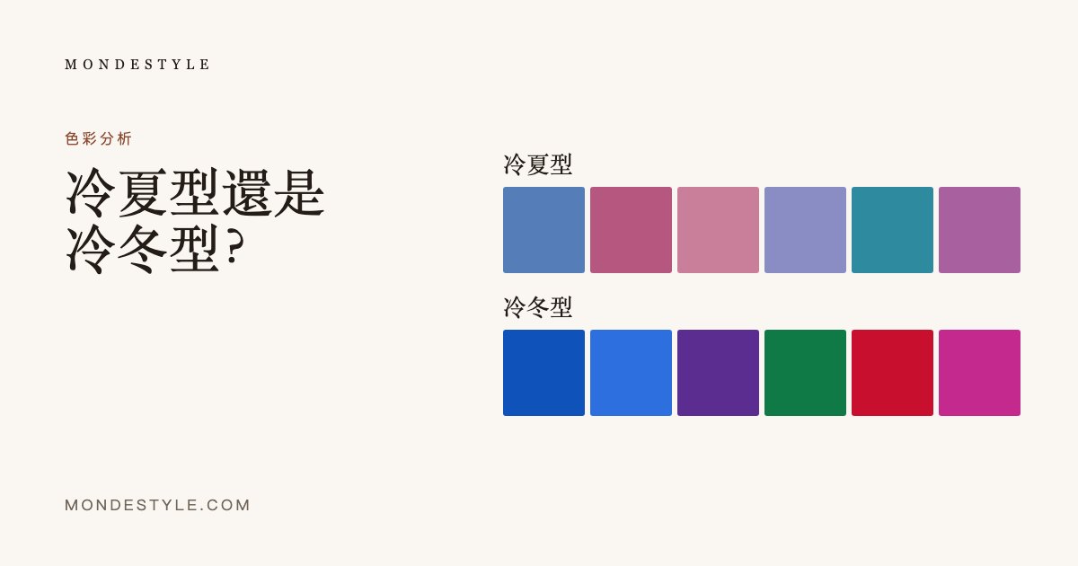 冷夏型還是冷冬型？